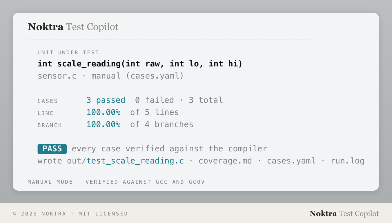 Local Test Copilot screenshot