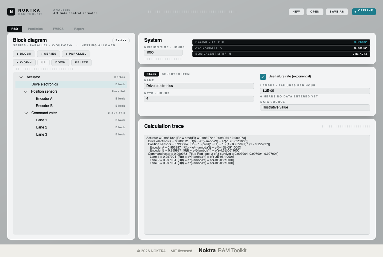 RAM Toolkit screenshot