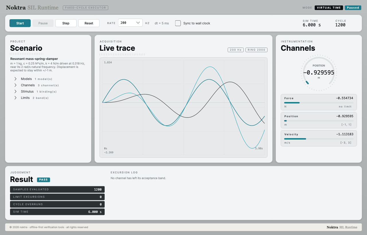 SIL Runtime screenshot